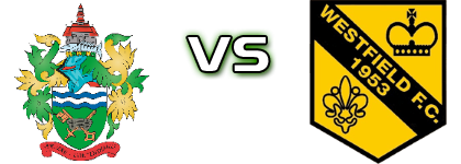 Chertsey - Westfield Statistiche e dettagli partita