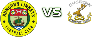 Runcorn - Chasetown Statistiche e dettagli partita