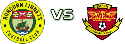 Runcorn - Avro Estatísticas e detalhes do jogo