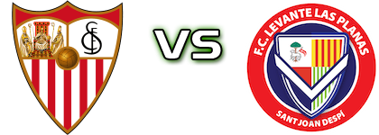 Sevilla - Levante LP детайли и статистика