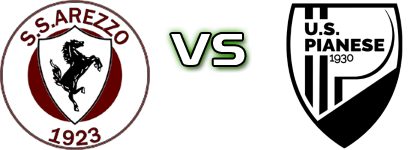 Arezzo - Pianese Spiel Prognosen und Statistiken