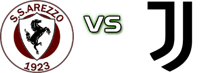 Arezzo - Juventus NG Detalles y estadisticas