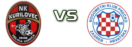 Kurilovec - Prečko Spiel Prognosen und Statistiken