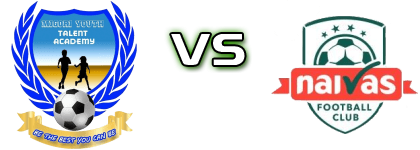 Migori Youth FC - Naivas head to head game preview and prediction