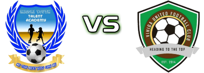 Migori Youth FC - Vihiga Utd head to head game preview and prediction