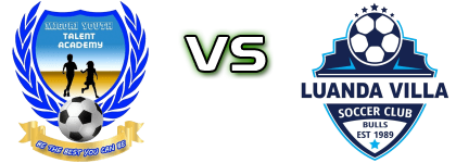 Migori Youth FC - Luanda Villa Detalji meca I statistika. Migori Youth FC - Luanda Villa Detalji meca I statistika.