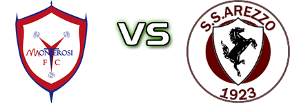 Monterosi - Arezzo Spiel Prognosen und Statistiken