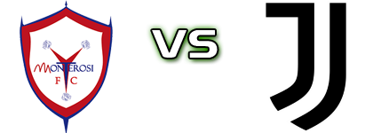 Monterosi - Juventus NG Spiel Prognosen und Statistiken