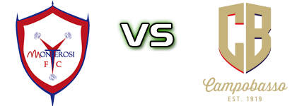 Monterosi - Campobasso head to head game preview and prediction