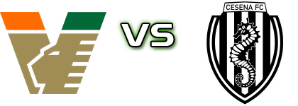 Venezia - Cesena Spiel Prognosen und Statistiken