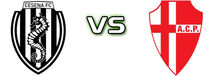 Cesena - Padova Statistiche e dettagli partita