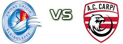 AlbinoLeffe - Carpi Statistiche e dettagli partita