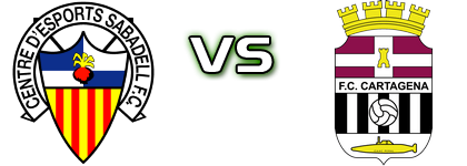 Sabadell - Cartagena head to head game preview and prediction Sabadell - Cartagena head to head game preview and prediction