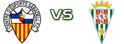 Sabadell - Córdoba head to head game preview and prediction