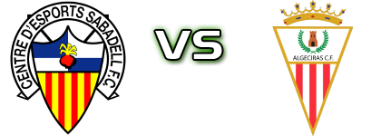 Sabadell - Algeciras Statistiche e dettagli partita