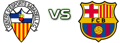 Sabadell - Barcelona Atlètic head to head game preview and prediction