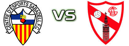 Sabadell - Sevilla Atl. head to head game preview and prediction