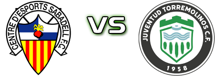 Sabadell - Juventud Torremolinos CF Detalles y estadisticas