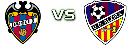 Atl.Levante - UD Alzira детайли и статистика Atl.Levante - UD Alzira детайли и статистика