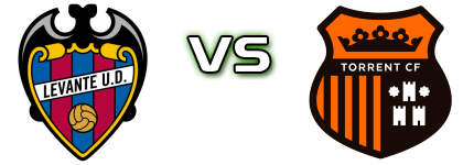 Atl.Levante - Torrent CF head to head game preview and prediction Atl.Levante - Torrent CF head to head game preview and prediction