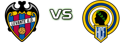 Atl.Levante - Hercules CF B Spiel Prognosen und Statistiken Atl.Levante - Hercules CF B Spiel Prognosen und Statistiken
