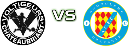 Chateaubriant - Angouleme Charente FC Spiel Prognosen und Statistiken