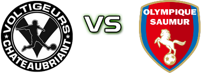 Chateaubriant - Ol. Saumur Spiel Prognosen und Statistiken