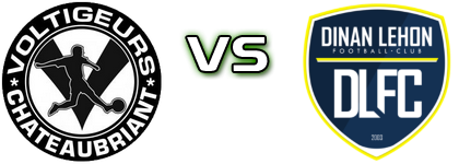 Chateaubriant - Dinan Lehon FC детайли и статистика