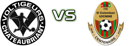 Chateaubriant - Locmine head to head game preview and prediction