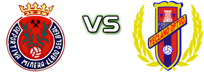 Deportiva Minera - Yeclano detalji utakmice i statistika