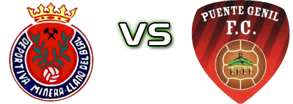 Deportiva Minera - Salerm Puente Genil Statistiche e dettagli partita