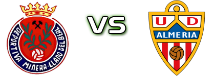 Deportiva Minera - Almería B детайли и статистика Deportiva Minera - Almería B детайли и статистика