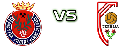 Deportiva Minera - CA Antoniano детайли и статистика