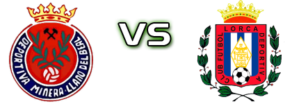 Deportiva Minera - Lorca Spiel Prognosen und Statistiken