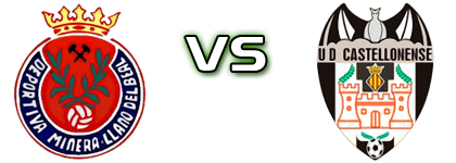 Deportiva Minera - UD Castellonense Spiel Prognosen und Statistiken