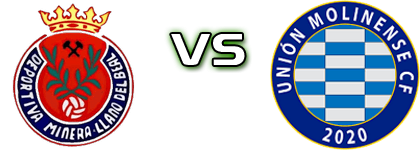 Deportiva Minera - Union Molinense CF 2020 detalji utakmice i statistika Deportiva Minera - Union Molinense CF 2020 detalji utakmice i statistika