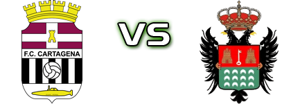 Cartagena B - Atlético Pulpileño head to head game preview and prediction Cartagena B - Atlético Pulpileño head to head game preview and prediction