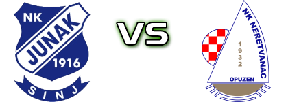 Junak - Neretvanac head to head game preview and prediction Junak - Neretvanac head to head game preview and prediction