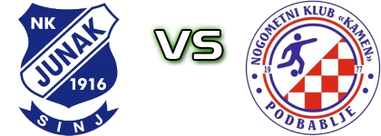 Junak - Kamen (P) head to head game preview and prediction