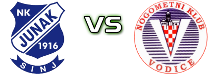 Junak - Vodice Statistiche e dettagli partita