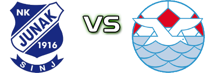 Junak - Jadran KS Spiel Prognosen und Statistiken
