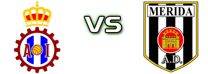 Avilés - Mérida Statistiche e dettagli partita