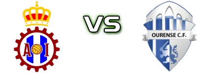 Avilés - Ourense Estatísticas e detalhes do jogo
