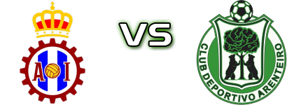 Avilés - CD Arenteiro Estatísticas e detalhes do jogo Avilés - CD Arenteiro Estatísticas e detalhes do jogo