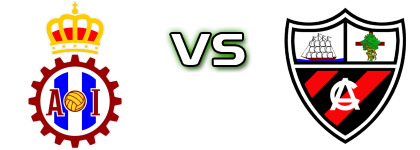 Avilés - Arenas Club Spiel Prognosen und Statistiken