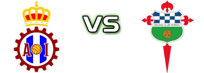 Avilés - Ferrol head to head game preview and prediction