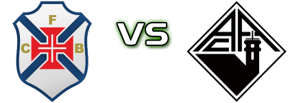 Belenenses - Académica Statistiche e dettagli partita