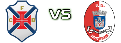 Belenenses - União Santarém head to head game preview and prediction Belenenses - União Santarém head to head game preview and prediction