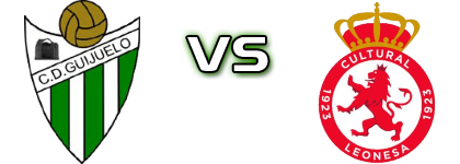 CD Guijuelo - Júpiter Leonés head to head game preview and prediction
