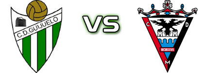 CD Guijuelo - CD Mirandes B head to head game preview and prediction